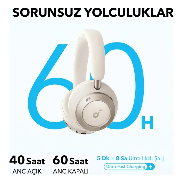 Anker Soundcore Space One Pro Kulak Üstü Bluetooth Kulaklık - Görsel 2
