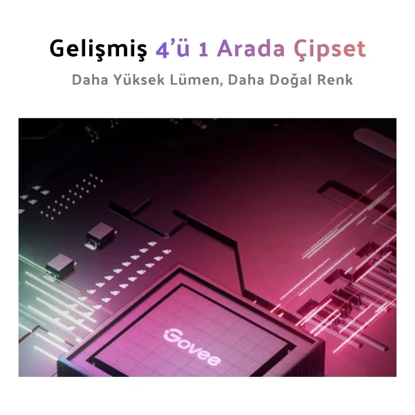 Govee Strip Light M1 Rgbıc H61e1 5 M Şerit LED - Görsel 4