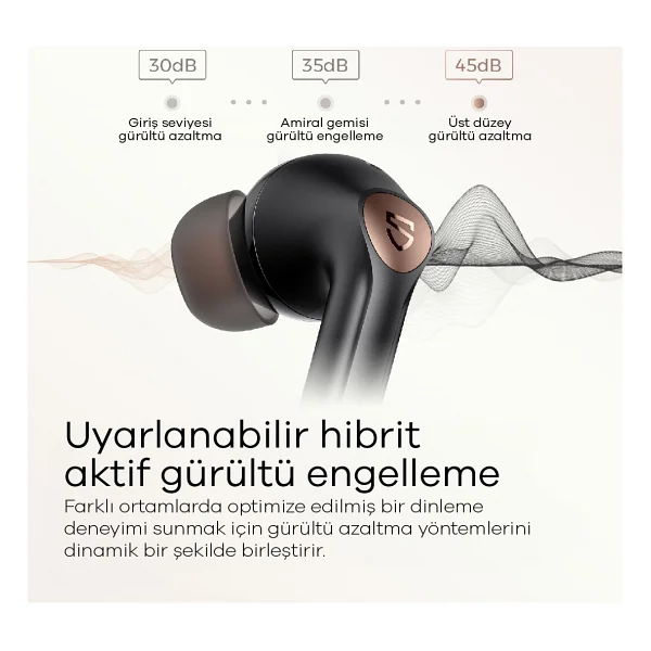 Soundpeats Air4 Pro ANC TWS Kulak İçi Bluetooth Kulaklık - Görsel 3