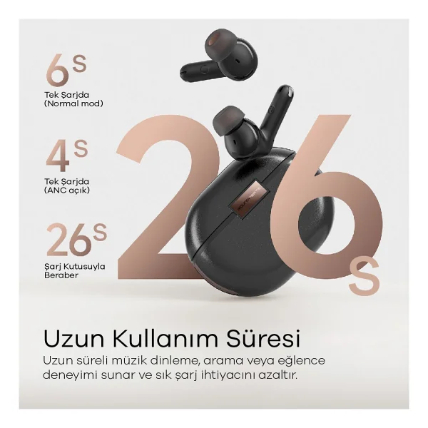 Soundpeats Air4 Pro ANC TWS Kulak İçi Bluetooth Kulaklık - Görsel 8