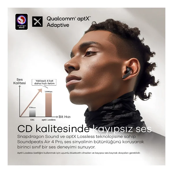 Soundpeats Air4 Pro ANC TWS Kulak İçi Bluetooth Kulaklık - Görsel 5
