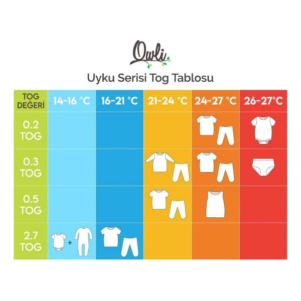Owli Sheep 2.7 Tog Bebek Uyku Tulumu - Görsel 6