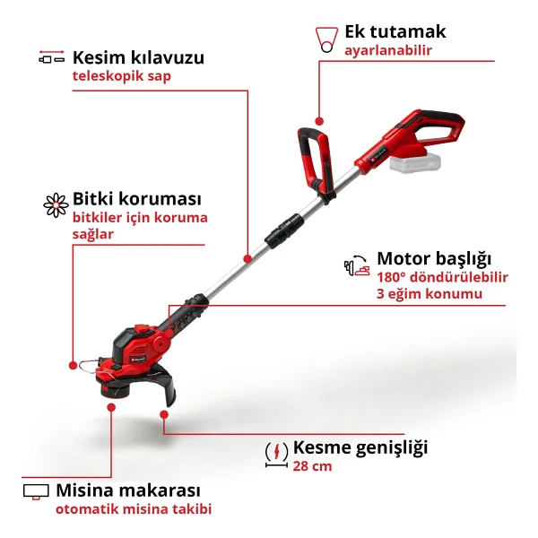 Einhell Ge-Ct 18/28 Li Aküsüz Kenar Kesme Makinesi - Görsel 3