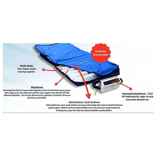 Respirox Pozisyon Veren Boru Tipi Havalı Yatak Uzaktan Kumandalı - 90 X 200 Cm - Görsel 2