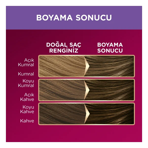 Palette Deluxe 7.1 Asil Kumral Saç Boyası - Görsel 9
