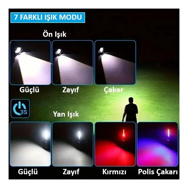 Valkyrie Şarjlı Ultra Güçlü LED El Feneri 7 Modlu 1500mah Çok Fonksiyonlu Zoom Özellikli - Görsel 3