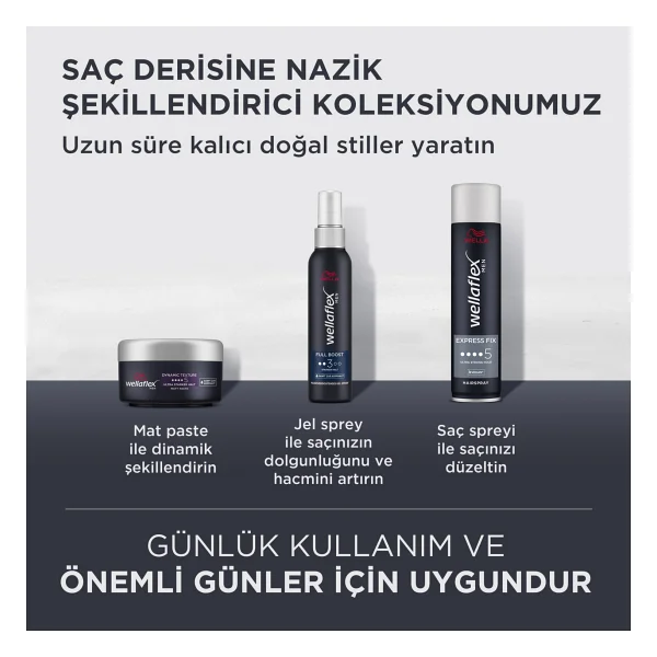 Wella Wellaflex Men Express Fix Ultra Güçlü 250 Ml Saç Spreyi - Görsel 4