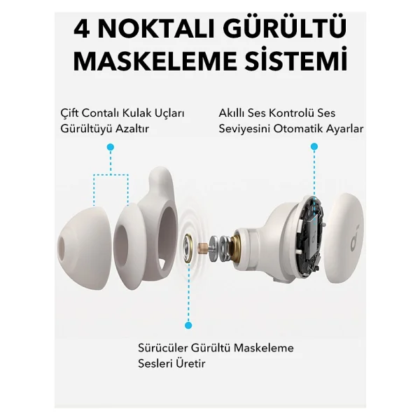Anker Soundcore Sleep A20 TWS Kulak İçi Bluetooth Kulaklık - Görsel 4