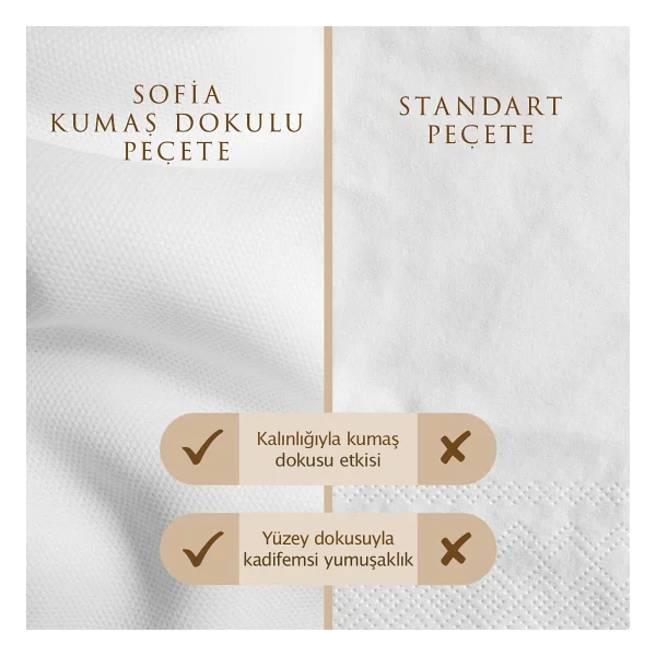 Sofia Kumaş Dokulu Beyaz Peçete 30'lu - Görsel 3