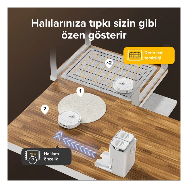Roborock Qrevo S Çöp İstasyonlu Beyaz Akıllı Robot Süpürge - Görsel 3