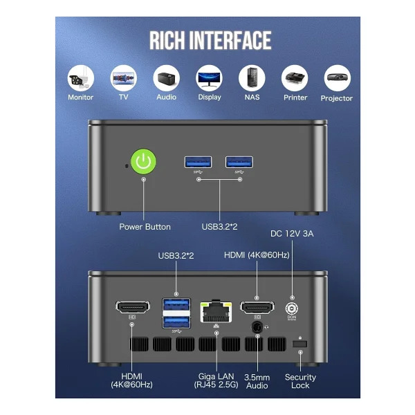 Gmktec G3 Plus Intel N150 16 GB 512 GB SSD UHD Graphics Mini PC - Görsel 3