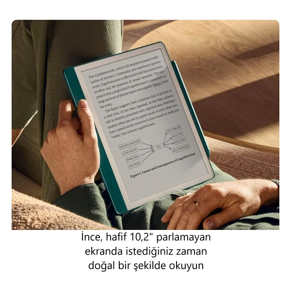 Amazon Kindle Scribe + Premium Pen 2024 32 GB 10.2" E-Kitap Okuyucu - Görsel 5