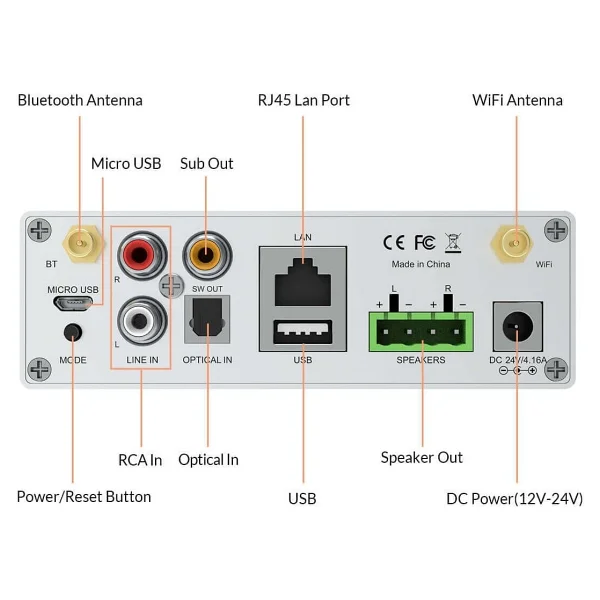 Arylic A50+ Wi-Fi & Bluetooth Class D Audio Amfi (2x50w) - Görsel 3