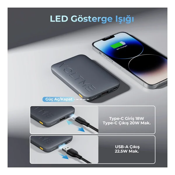 Voltme Hypercore Kompakt 10000 mAh Hızlı Şarj Powerbank - Görsel 4