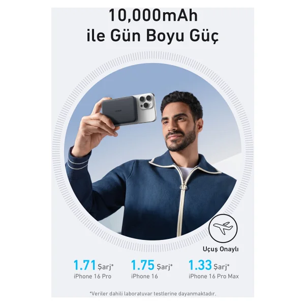 Anker Maggo A1664 10000 mAh Hızlı Şarj Magsafe Powerbank - Görsel 3