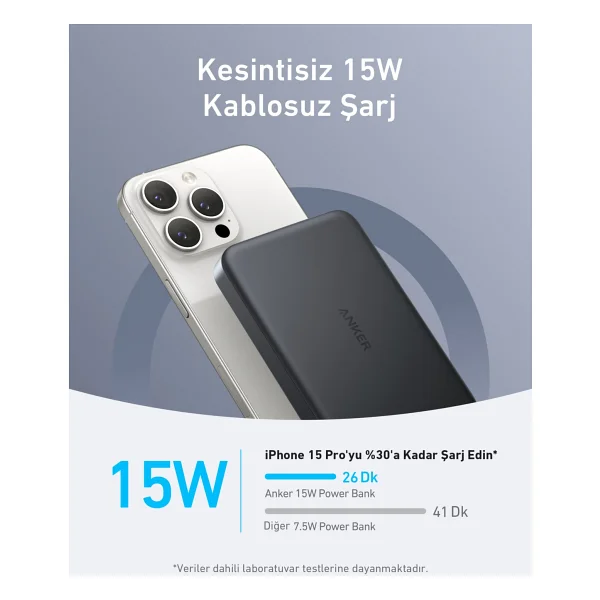 Anker Maggo A1664 10000 mAh Hızlı Şarj Magsafe Powerbank - Görsel 4