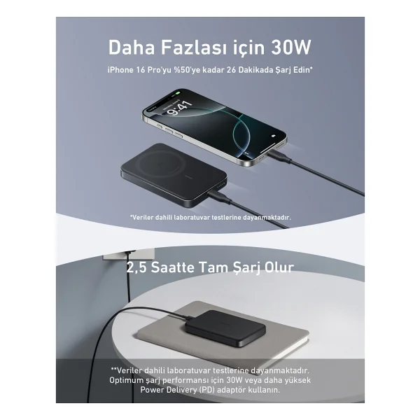 Anker Maggo A1664 10000 mAh Hızlı Şarj Magsafe Powerbank - Görsel 5