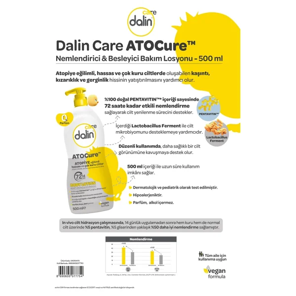 Dalin Atocure Losyon 500 Ml 2 Adet - Görsel 2