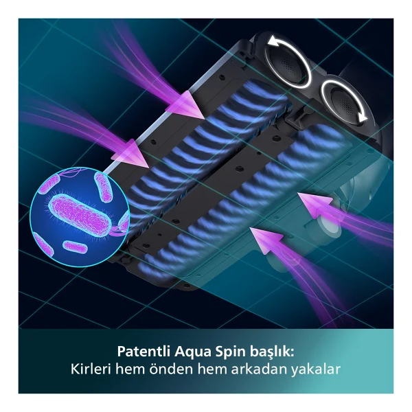 Philips Aqua Trio Xw7110/01 Islak Kuru Şarjlı Dikey Süpürge - Görsel 2