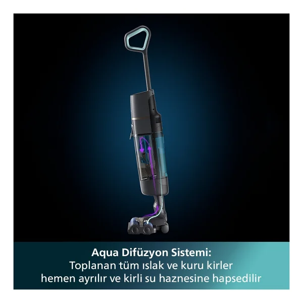 Philips Aqua Trio Xw7110/01 Islak Kuru Şarjlı Dikey Süpürge - Görsel 5