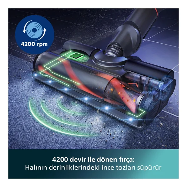 Philips 7000 Serisi Aqua Xc7053/01 Şarjlı Dikey Süpürge - Görsel 8