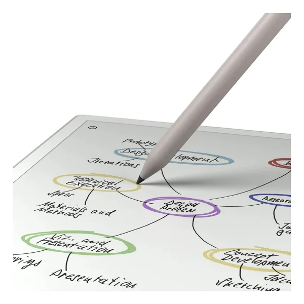 Remarkable Paper Pro Marker Kalem Grafik Tablet - Görsel 5