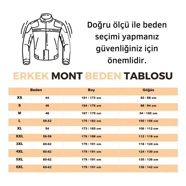 Prosev 03 Scout 3 Mevsim Motosiklet Montu - Görsel 4