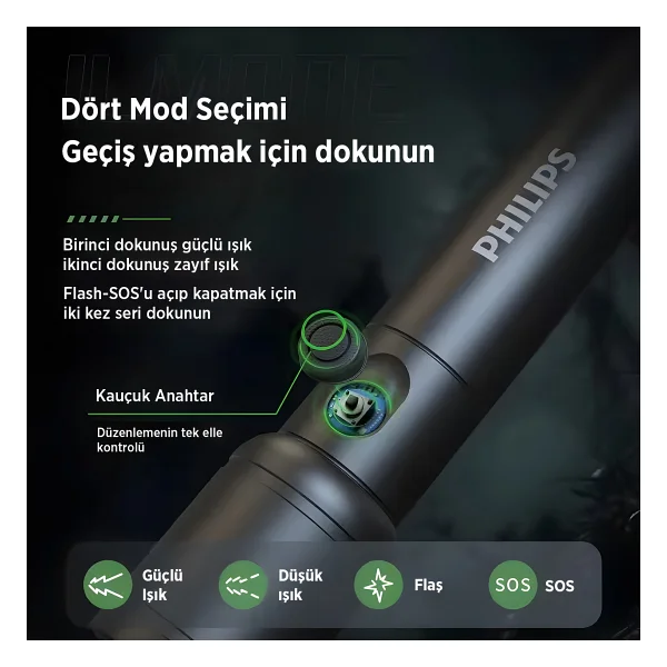 Philips Sfl2124 Teleskopik Zoom, 250 Lümen Max Işık Gücü, Sos Modu Ve Metal Gövdeli Şarj Edilebilir Uzun Menzilli 5w LED El Feneri - Siyah - Görsel 5