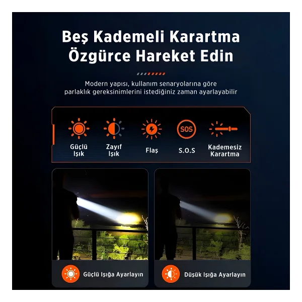 Philips Sfl2203 450 Lümen LED Şarjlı El Feneri - Görsel 3