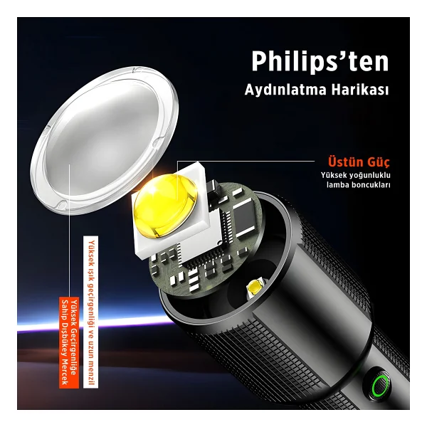 Philips Sfl2203 450 Lümen LED Şarjlı El Feneri - Görsel 8