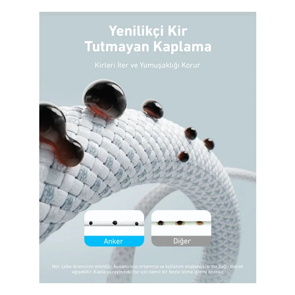 Anker Zolo A8060 1 M Type-C To Type-C Hızlı Şarj Kablosu - Görsel 3