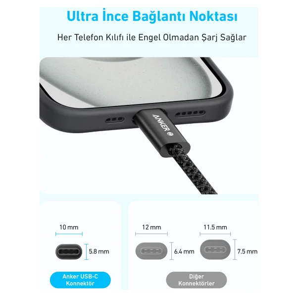 Anker Zolo A8060 1 M Type-C To Type-C Hızlı Şarj Kablosu - Görsel 4