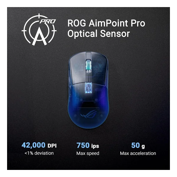 Asus Rog Harpe Ace Mini Şarjlı Optik Kablolu/Kablosuz Oyuncu Mouse - Görsel 3