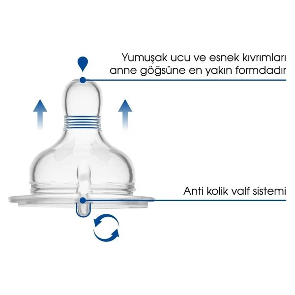 Mamajoo Cam Antikolik Biberon Emziği Seti 12 Ay+ Hızlı Akışlı, İkili - Saklama Kabı Hediyeli - 12+ Ay - Görsel 3