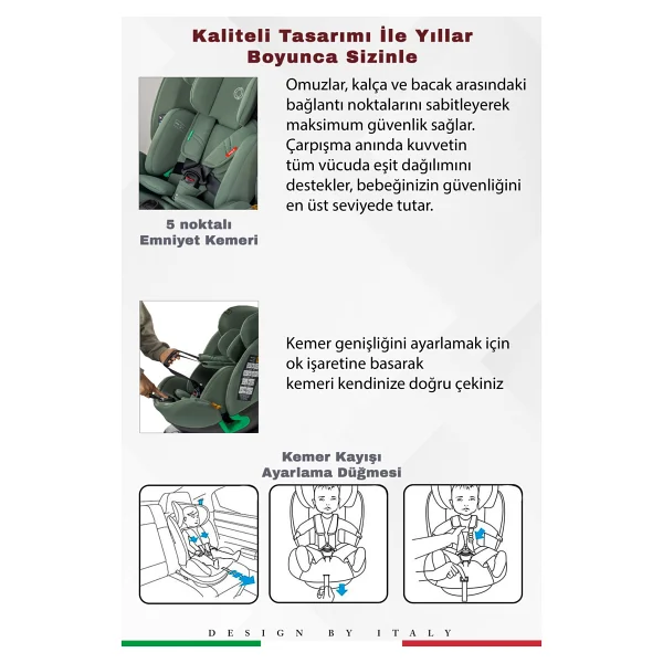 Prego Tronfix I-Size Yeşil 0-36 Kg Oto Koltuğu - Görsel 3