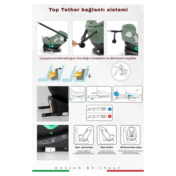 Prego Tronfix I-Size Yeşil 0-36 Kg Oto Koltuğu - Görsel 5