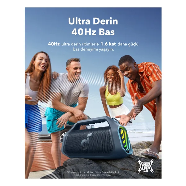 Anker Soundcore Boom 2 Plus Bluetooth Hoparlör - Görsel 2