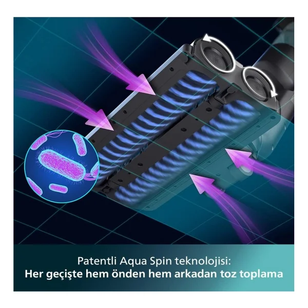 Philips 90dk Temizlik Çift Batarya Kablosuz Islak-Kuru Elektrikli Süpürge 9000 Serisi, Elektrikli Süpürge Ve Islak Mop, Kendi Kendini Temizleme Istasyonlu Dik Süpürge-Yedek Fırça Hediyeli - Antrasit - Görsel 2