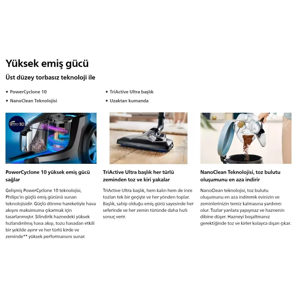 Philips Kumandalı Üst Düzey Torbasız Teknoloji Xb9145 Marathon Ultimate Toz Torbasız Süpürge+ Halı Döver Turbo Başlık + Islak Kuru Traş Makinesi Hediyeli - Antrasit - Görsel 7