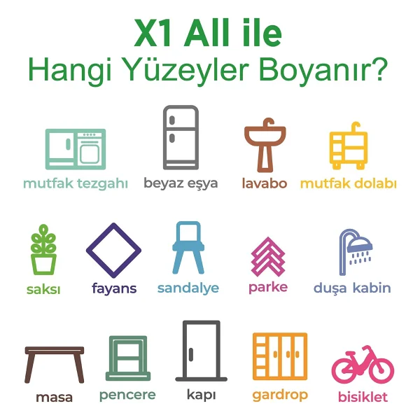 Polisan X1 All 0.75 Lt Su Bazlı Akrilik Boya - Görsel 2