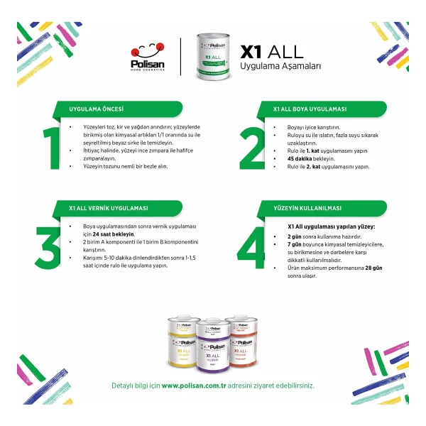 Polisan X1 All 0.75 Lt Su Bazlı Akrilik Boya - Görsel 3