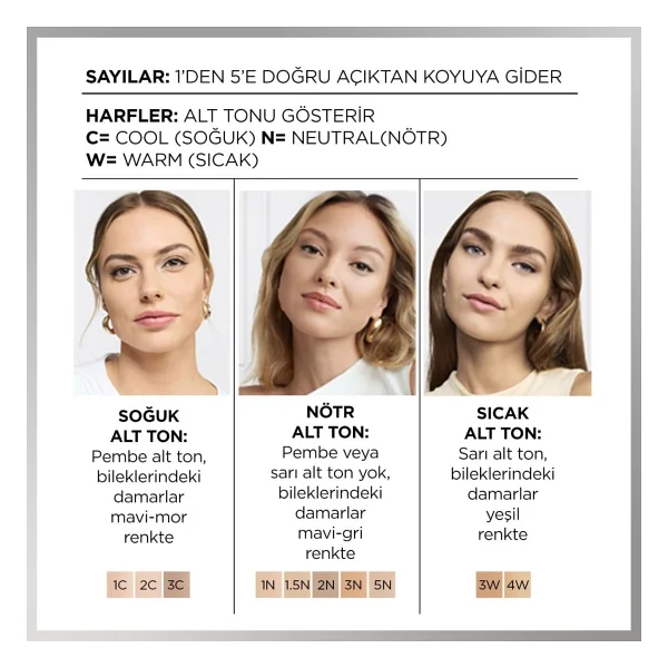 L'oreal Paris True Match Bakım Yapan 3c Rose Beige 30 Ml Likit Fondöten - Görsel 9