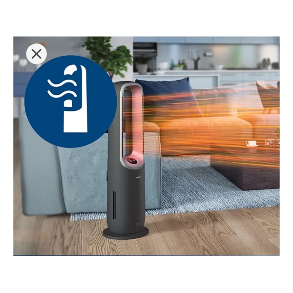Philips Amf870/15 3in1 Hava Temizleyici - Görsel 2