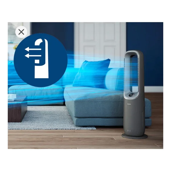 Philips Amf870/15 3in1 Hava Temizleyici - Görsel 3