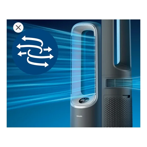Philips Amf870/15 3in1 Hava Temizleyici - Görsel 4
