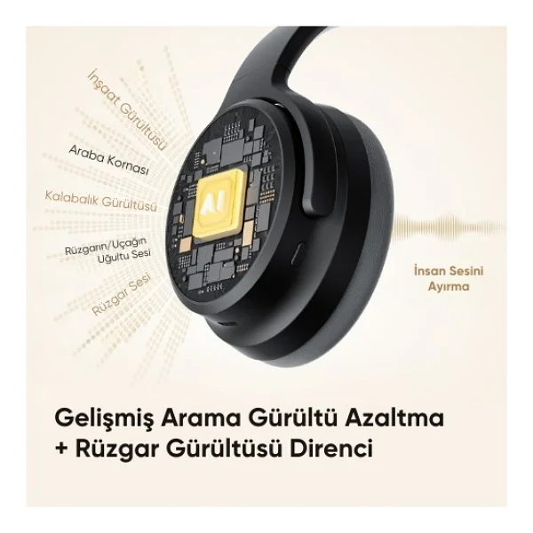Soundpeats Space Pro ANC Kulak Üstü Bluetooth Kulaklık - Görsel 3