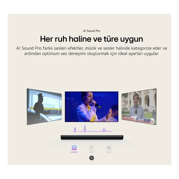 Lg 300w 2.1 Adaptive Ve Yapay Zeka Destekli Ses, Derin Bas, Oyun Modu, 40 Inç Ve Üzeri TV Uyumlu Monte Edilebilir Soundbar - Görsel 3