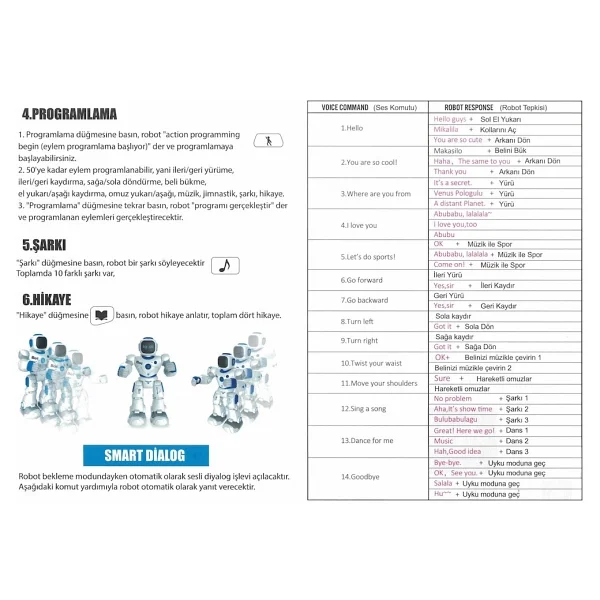 Vardem Kumandalı İnteraktif Akıllı Büyük Robot GAW-1088 - Görsel 4