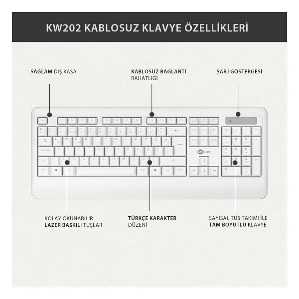 Lenovo Lecoo Kw202 Beyaz Kablosuz Klavye Mouse Seti - Görsel 4