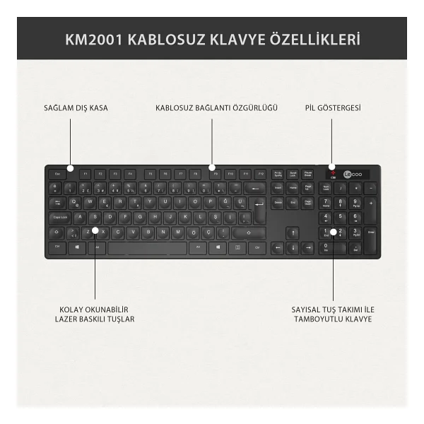 Lenovo Lecoo Km2001 Siyah Kablosuz Klavye Mouse Seti - Görsel 8
